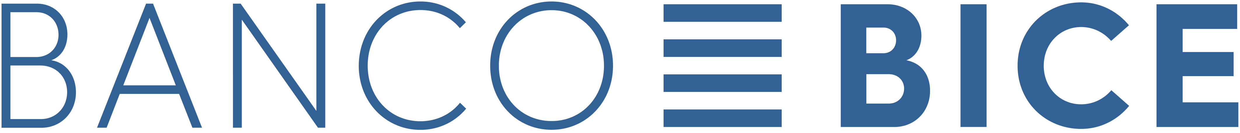 Banco BICE logo